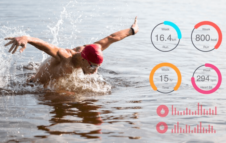 The Demand For Flexible Swimming Lesson Schedules